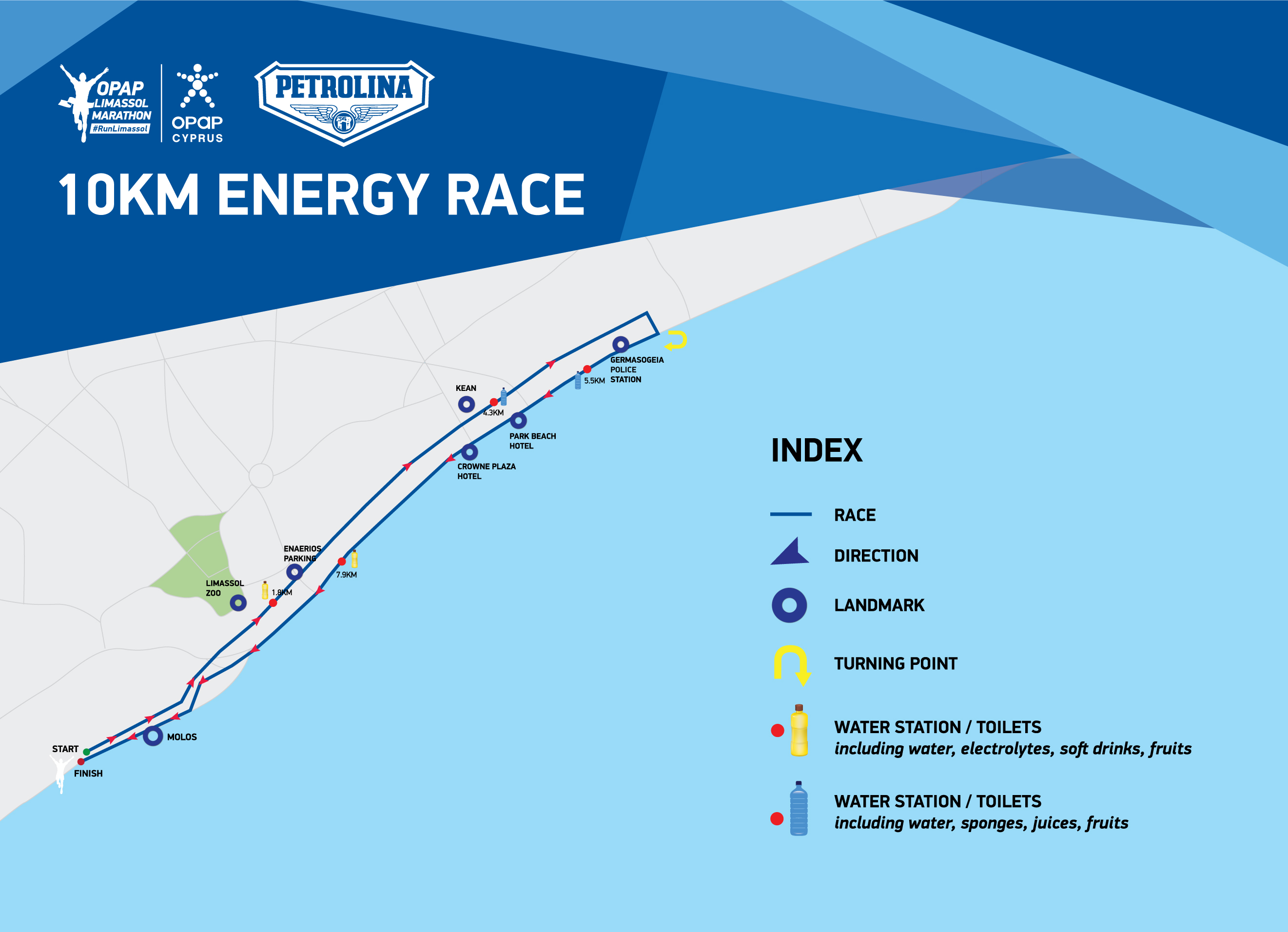 10KM-Petrolina-Energy-map-NO-DATE2.jpg