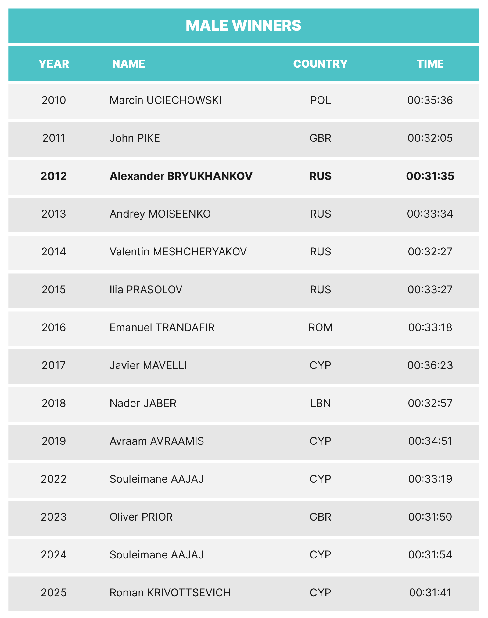 LM26-10K-male.png