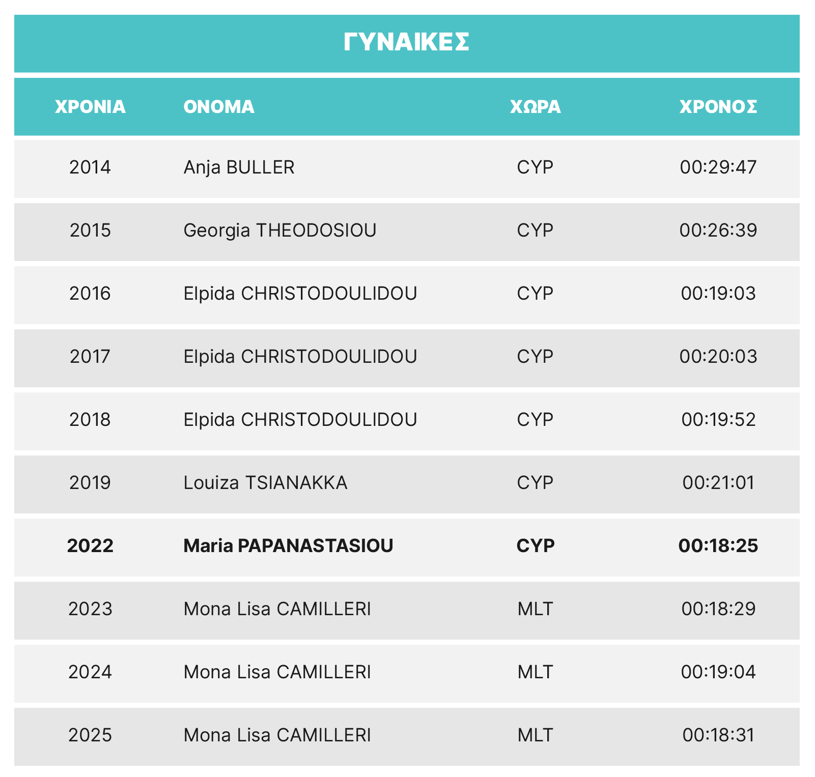 LM26-5K-female-GR.png