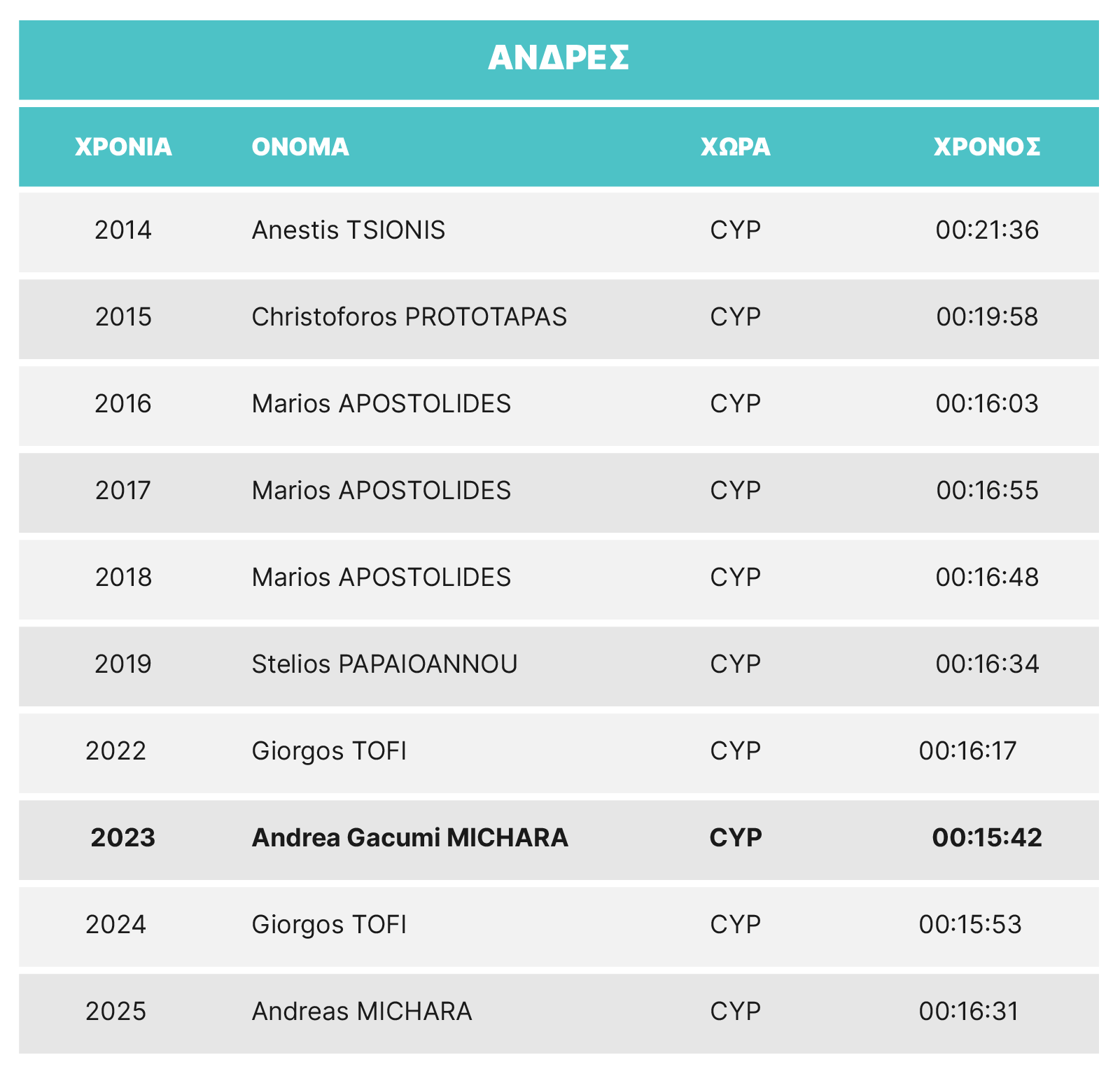 LM26-5K-male-GR.png