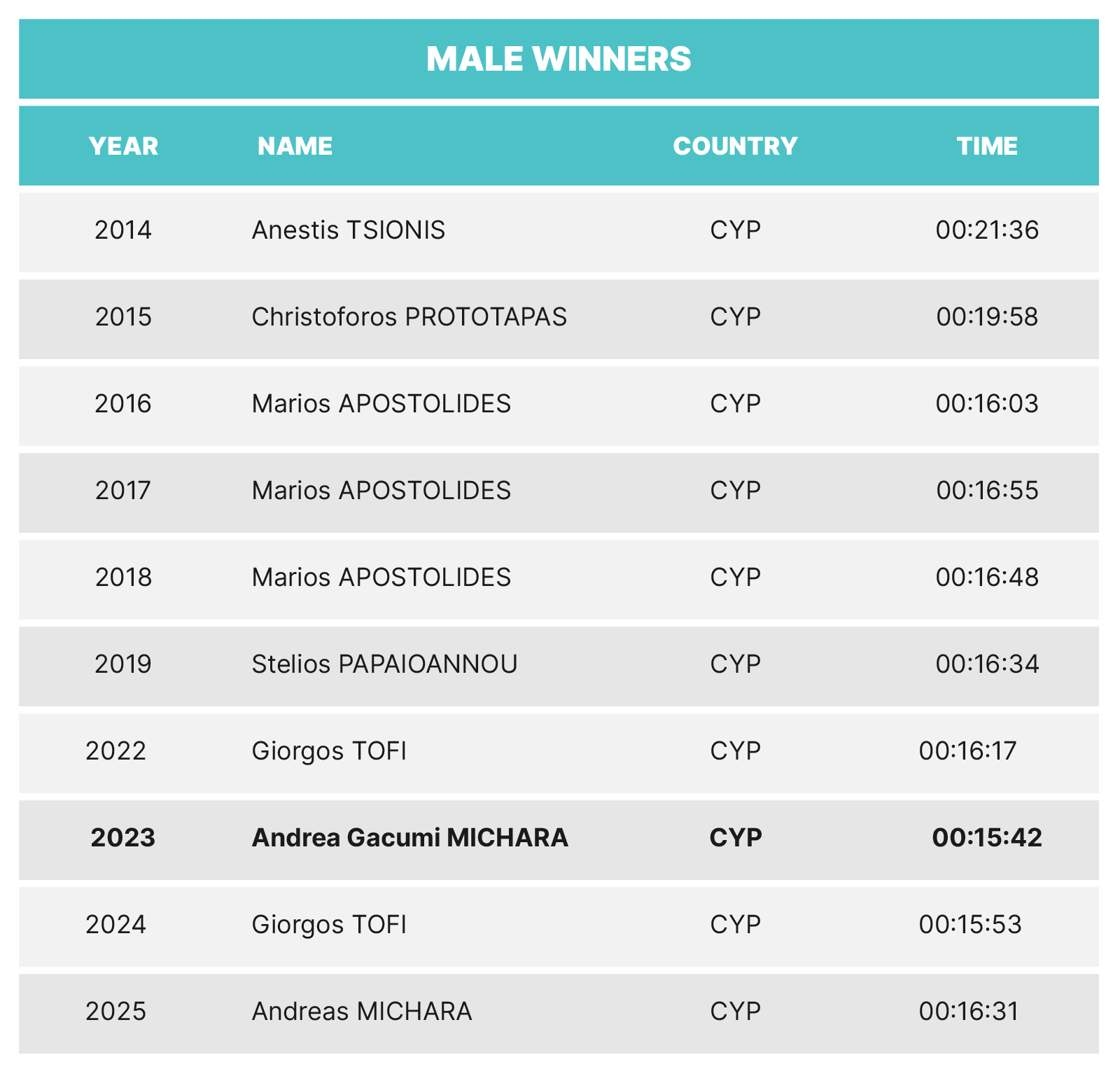 LM26-5K-male.png