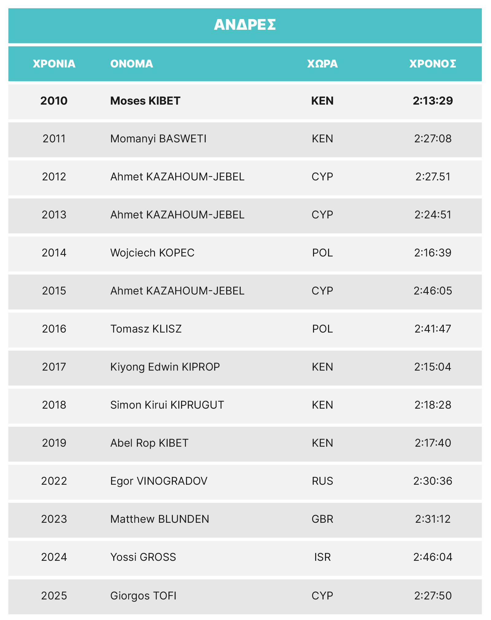 LM26-Marathon-male-GR.png