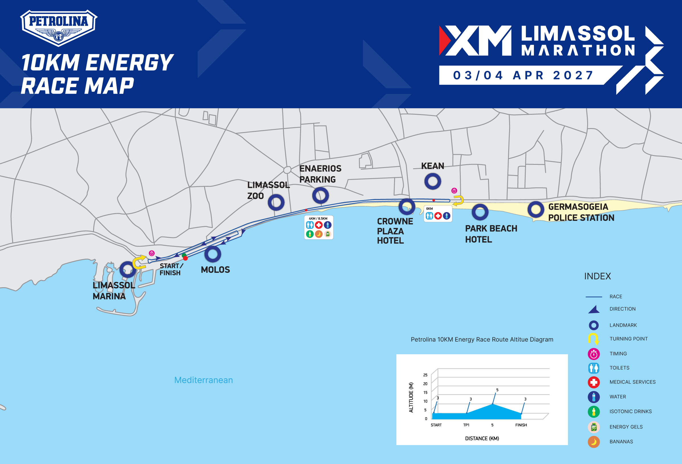LM27-10KM-Petrolina-Energy-race-map.png