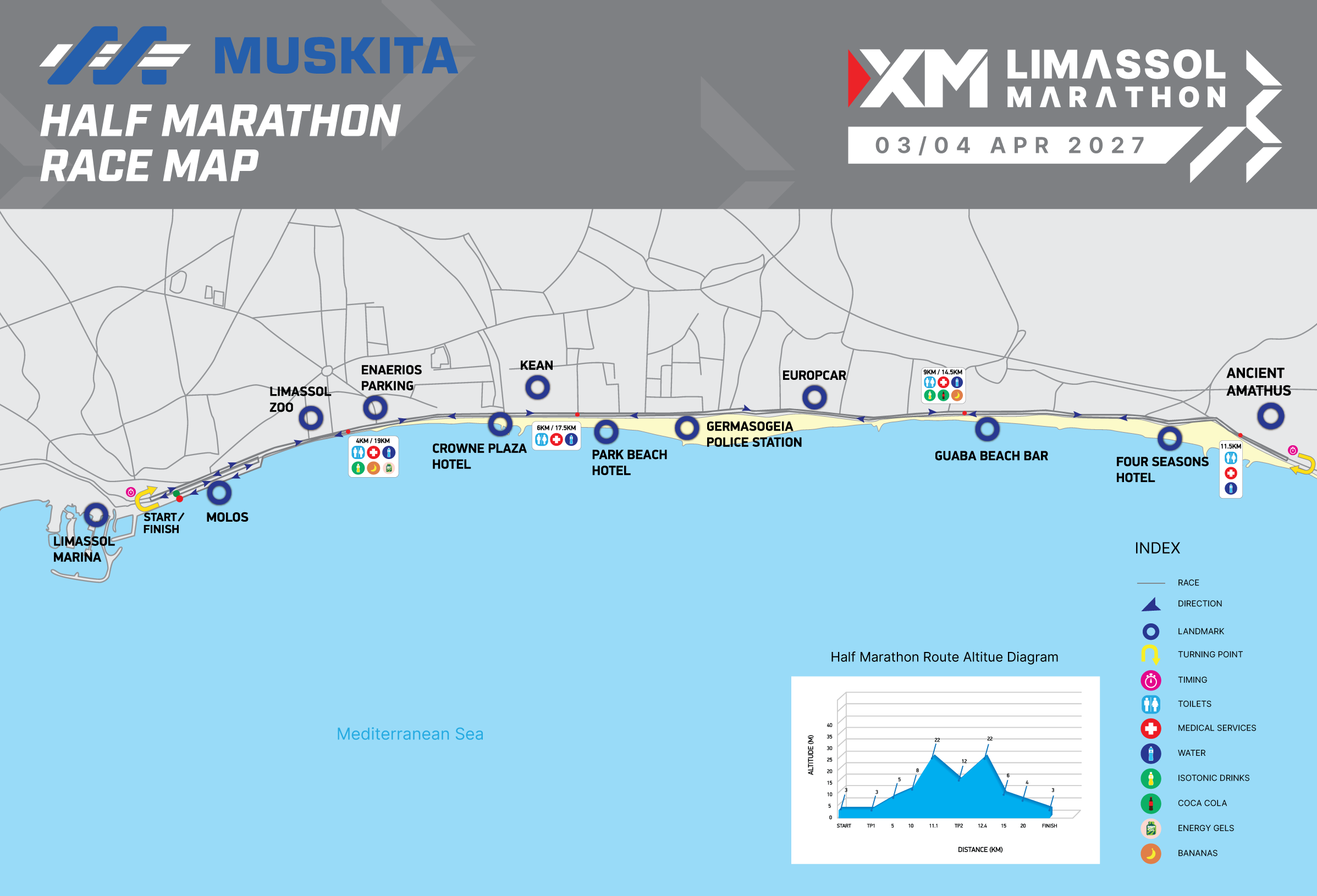 LM27-Half-marathon-race-map.png