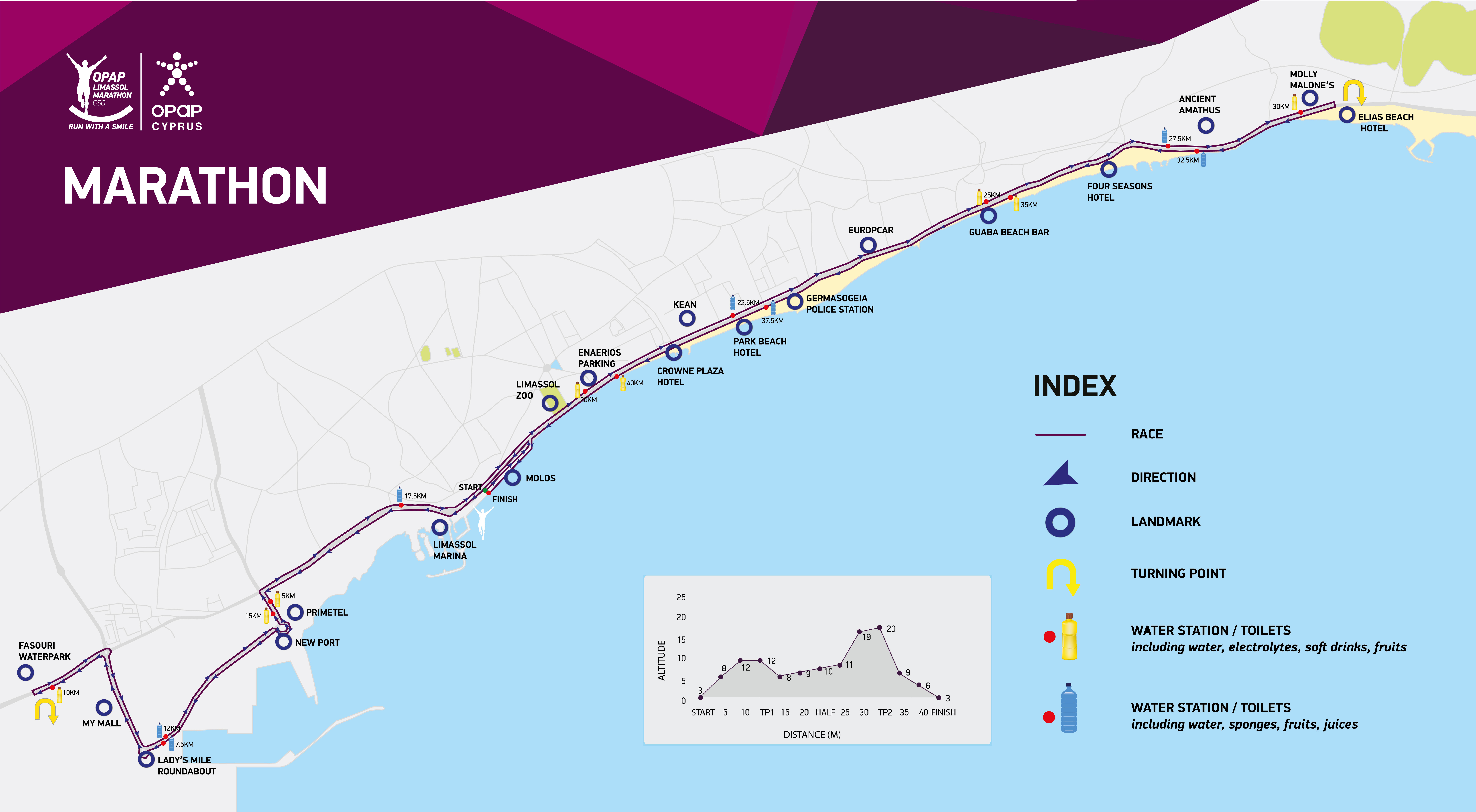 Marathon map UPDATED MAP 10.01.22.jpg