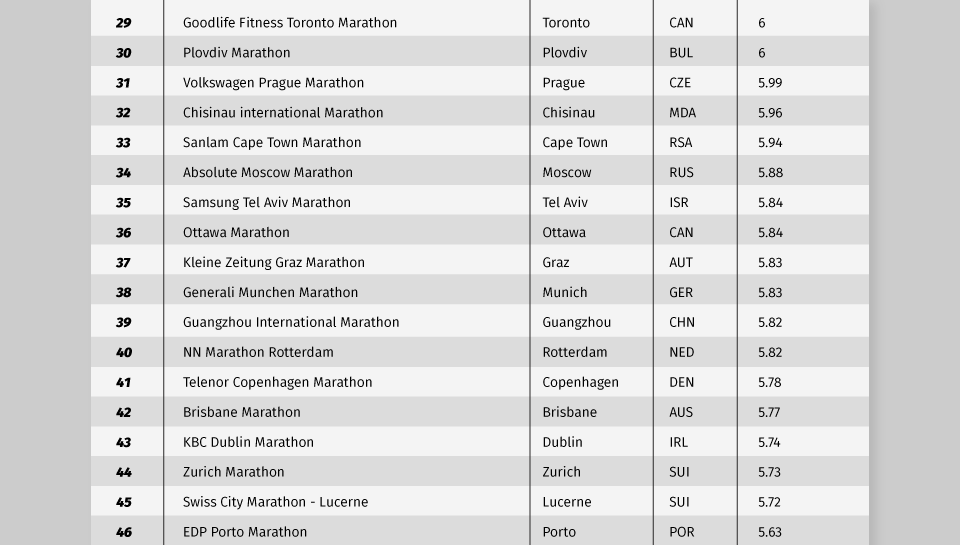 marathon-overall-29-46.png